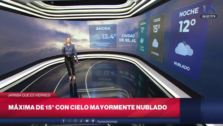 Pronostico del tiempo
