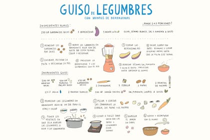 Ilustración de Josefina Jolly para la Guisopedia.