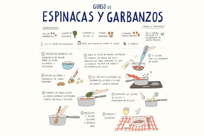 Ilustración de Josefina Jolly para la Guisopedia.