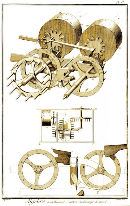 Ilustración que apareció en la Enciclopedia de Diderot y d'Alembert de la "máquina contadora digital". Arriba muestra dos de las ruedas de numeración que se veían a través de las ventanas de la carcasa.