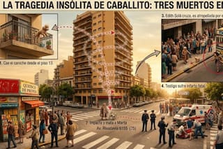 A 38 años del insólito accidente que conmovió a Caballito