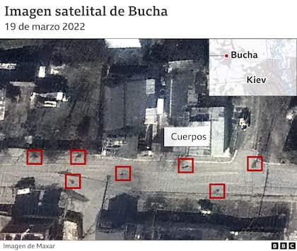 Imagen satelital de Bucha en marzo del 2022