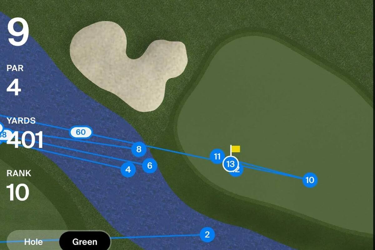 Imagen sobre los distintos tiros que Ramey intentó hacer en el hoyo 9: los golpes 2, 4, 6 y 8 fueron al agua