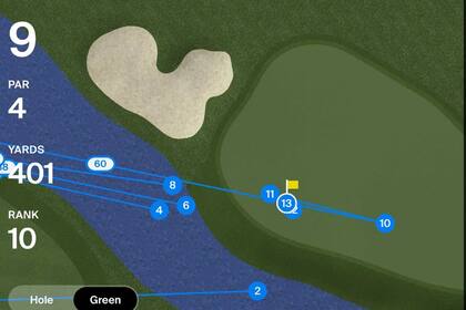 Imagen sobre los distintos tiros que Ramey intentó hacer en el hoyo 9: los golpes 2, 4, 6 y 8 fueron al agua
