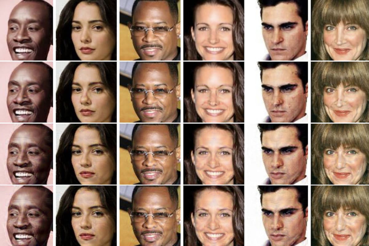 Imágenes sometidas a diferentes ataques adversariales, la técnica utilizada por el sistema LowKey que realiza modificaciones mínimas para evitar que los sistemas de vigilancia identifiquen un rostro