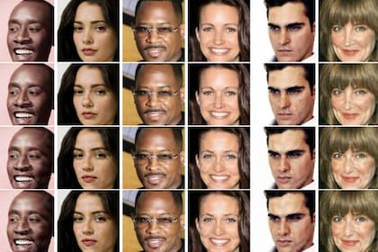 Imágenes sometidas a diferentes ataques adversariales, la técnica utilizada por el sistema LowKey que realiza modificaciones mínimas para evitar que los sistemas de vigilancia identifiquen un rostro