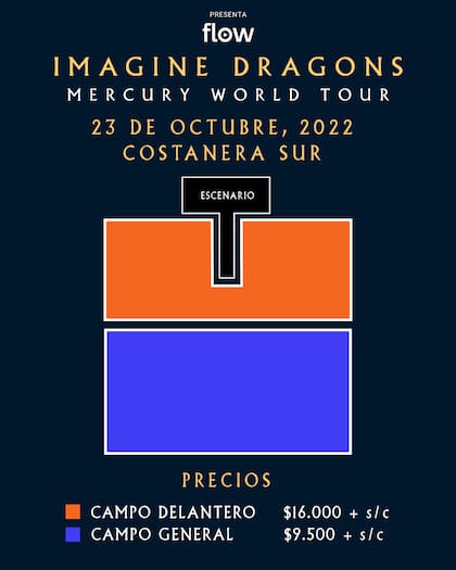 Imagine Dragons en Costanera Sur.