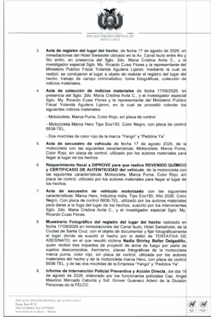 Imputación contra Fernando Cerimedo