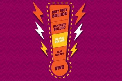 Incluso crearon un "boludómetro"