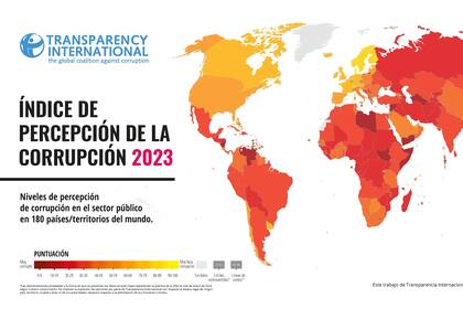 Índice de percepción de corrupción elaborado por Transparency Internacional