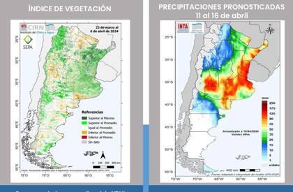 Índice de vegetación y precipitaciones pronosticadas en los próximos días
