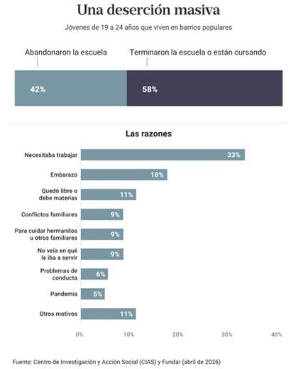 info