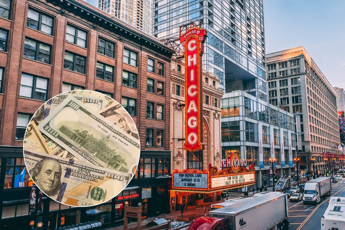 Inflación en Chicago