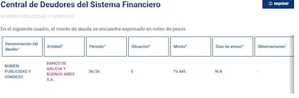 Información de la central de deudores del Banco Central