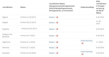 Información del Departamento del Tesoro de Estados Unidos
