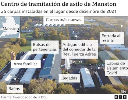 Información sobre Manston