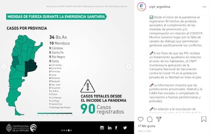 Informe sobre Covid y cárceles al 30 de junio de 2021, por el Comité Nacional para la Prevención de la Tortura (CNPT)