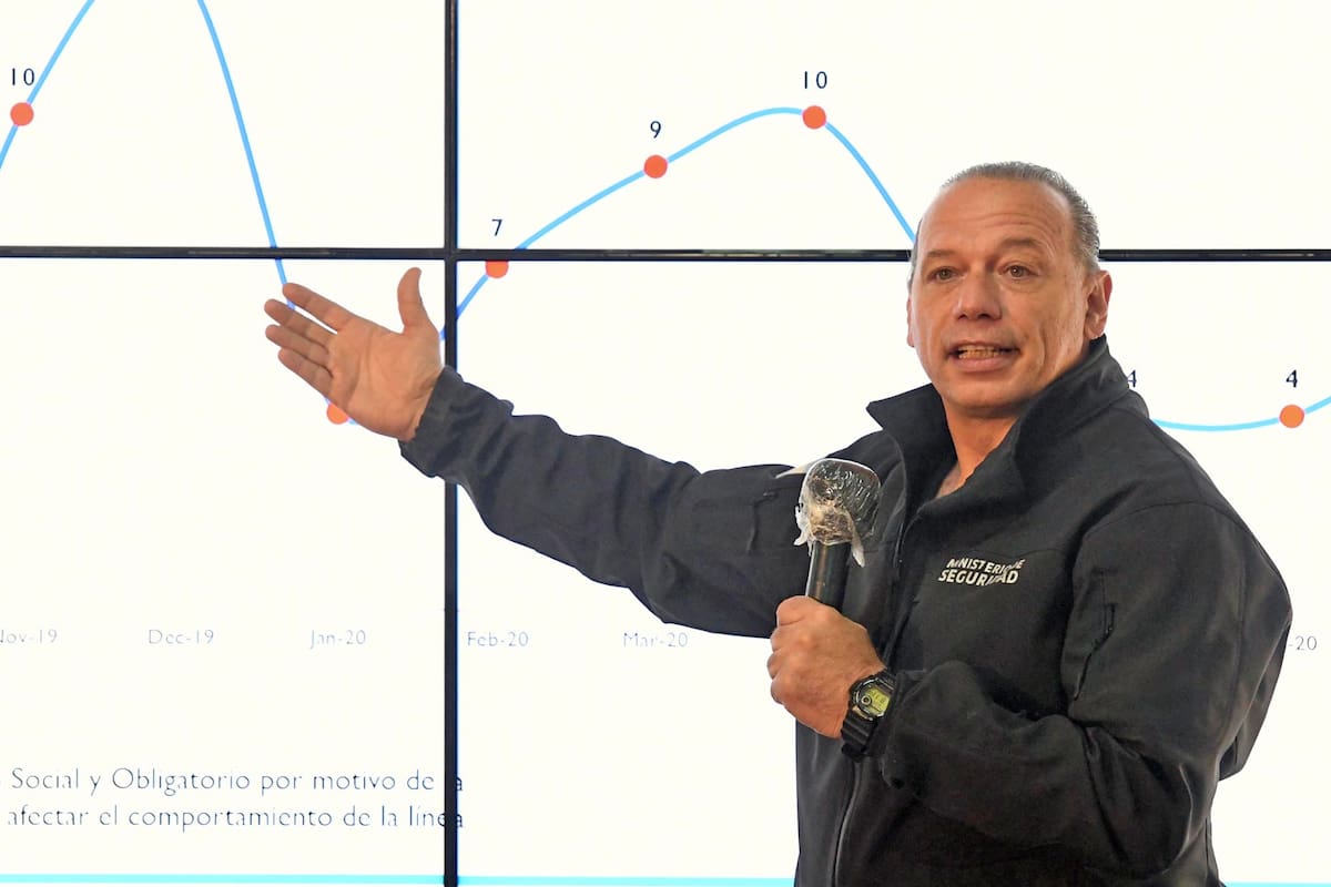 Inseguridad en la Provincia. Sergio Berni: "La piratería del asfalto fue el único delito que aumentó estos meses"