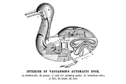 Interior del pato automático de Vaucanson
