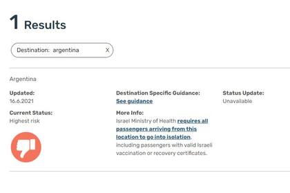Israel prohíbe viajar a la Argentina