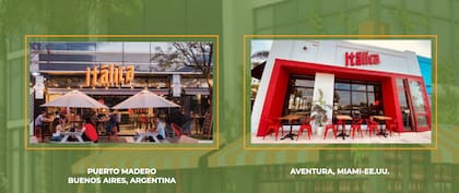 Italica Midtown
