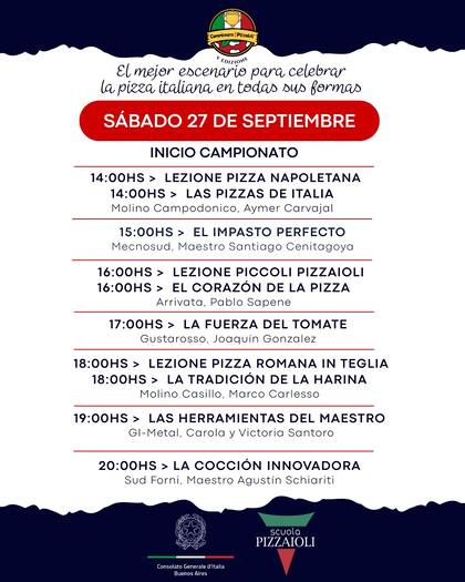 Itinerario del Campeonato primer día