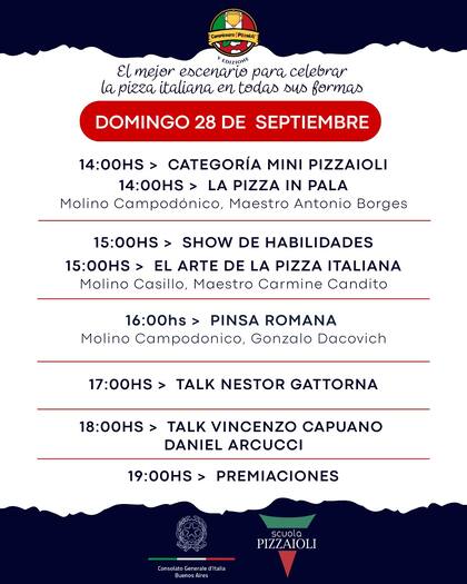 Itinerario del Campeonato Scuola Pizzaiolo segundo día