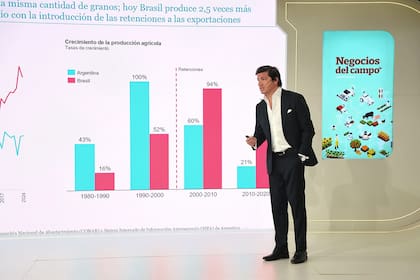 Iván Ordóñez: "En 25 años, Brasil pasó de producir prácticamente lo mismo que la Argentina a generar dos veces y media más granos"