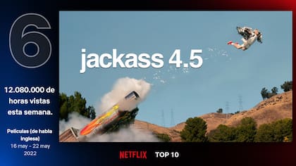 Jackass 4.5 entre el top 10 de Netflix