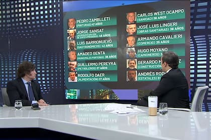 Javier Milei con José Del Rio en LN+