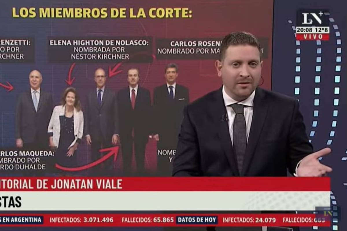 Jonatan Viale se refirió a los referentes del kirchnerismo que compararon el reciente fallo de la Corte Suprema con un golpe institucional
