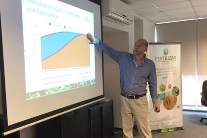 Jorge Bassi, de Fertilizar