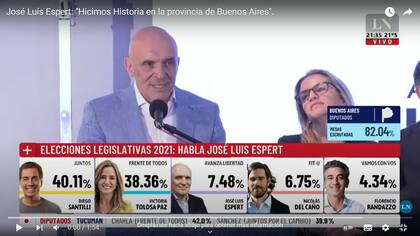 José Luis Espert
