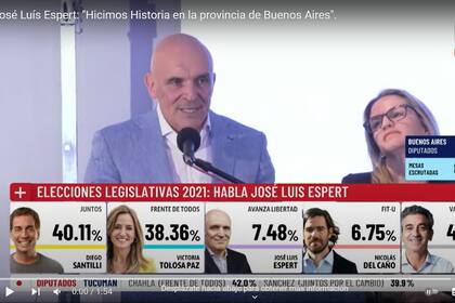 José Luis Espert de "Avanza Libertad" superó a la izquierda y se ubicó tercero en la provincia de Buenos Aires.