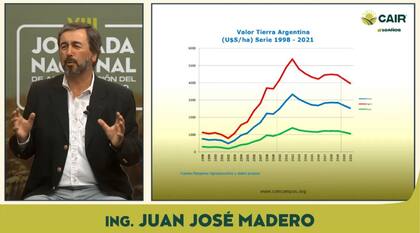 Juan José Madero, presidente de CAIR
