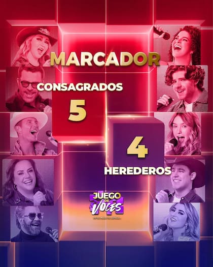 Juego de Voces comenzó a emitirse este domingo 14 de abril y enfrenta a cinco famosos artistas con sus herederos
