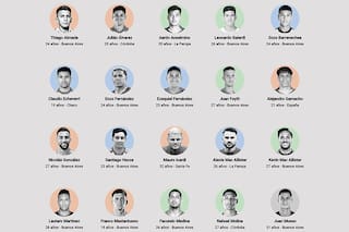 Argentinos en la Champions 2025/26: debutantes, el equipo con más presencias y "la última bala" de un veterano