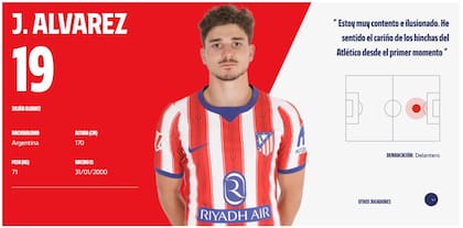 Julián Álvarez en Atlético de Madrid