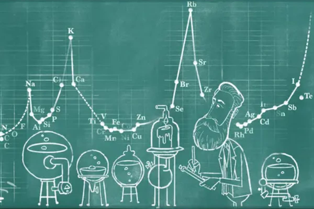 Julius Lothar Meyer fue pionero de las primeras tablas periódicas de los elementos