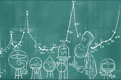 Julius Lothar Meyer fue pionero de las primeras tablas periódicas de los elementos