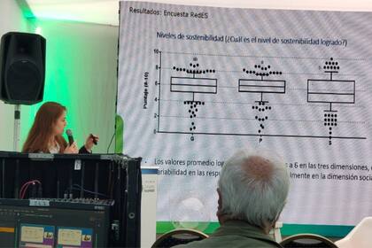 Karen Kazlauskas brindó la charla en el marco del Congreso de Aapresid