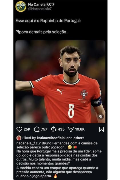 Kátia Aveiro, hermana de Cristiano Ronaldo, le dio un "me gusta" a una publicación que critica al mediocampista Bruno Fernandes