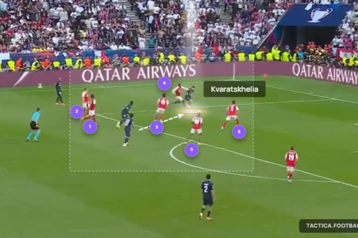 La acción en la que empata PSG: la búsqueda entre Kvaratskhelia y Dembelé terminó en el penal de Mosquera: una pared rompió el bloque defensivo, 3 fueron más que 6