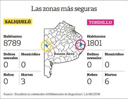 La actividad vecinal es importante en Salliqueló