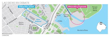 La actual ubicación y la futura