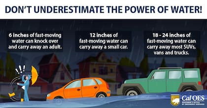La advertencia del Servicio de Emergencia de California
