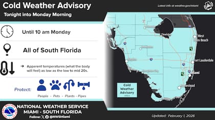 La advertencia por clima frío en Miami se mantendrá hasta la mañana del lunes