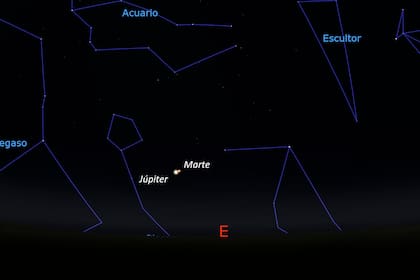 La alineación planetaria entre la Tierra, Marte y Júpiter