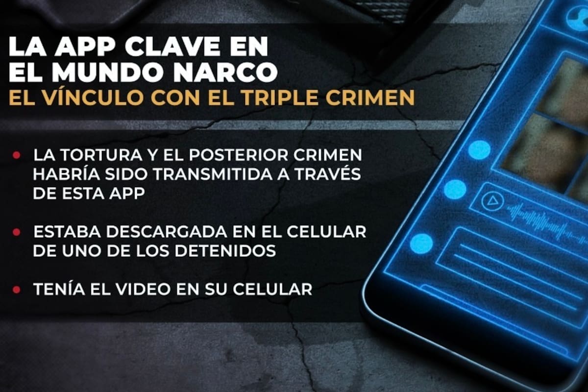 La app preferida de los narcos