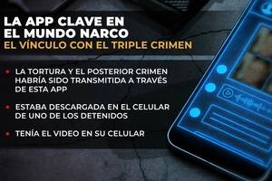 La app preferida de los narcos